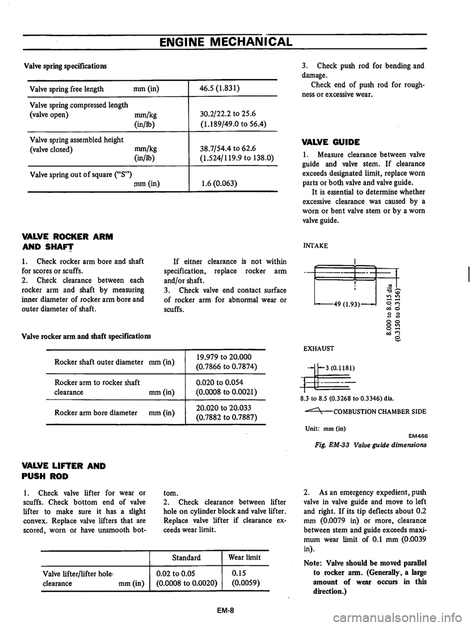 DATSUN B210 1976  Service Repair Manual 