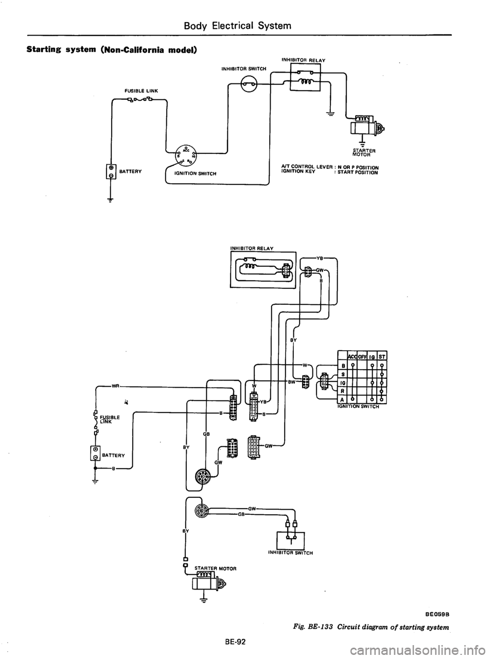 DATSUN B210 1976  Service Repair Manual 