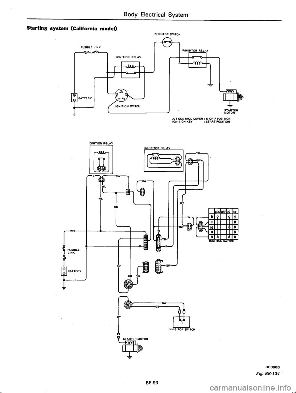 DATSUN B210 1976  Service Repair Manual 