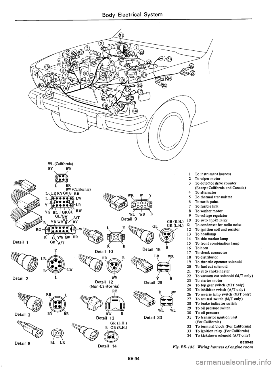 DATSUN B210 1976  Service Repair Manual 