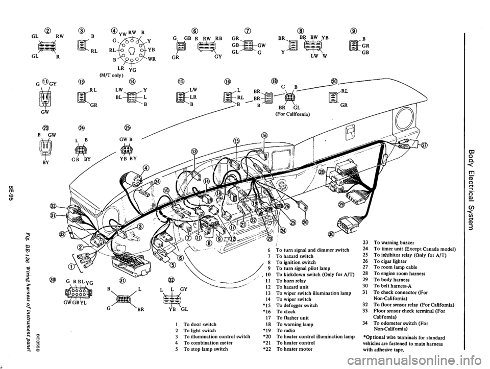 DATSUN B210 1976  Service Repair Manual 