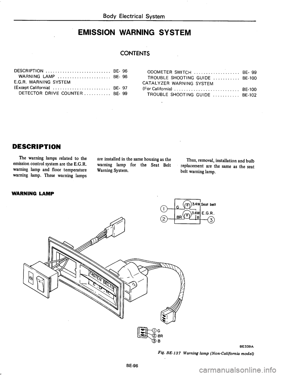 DATSUN B210 1976  Service Repair Manual 