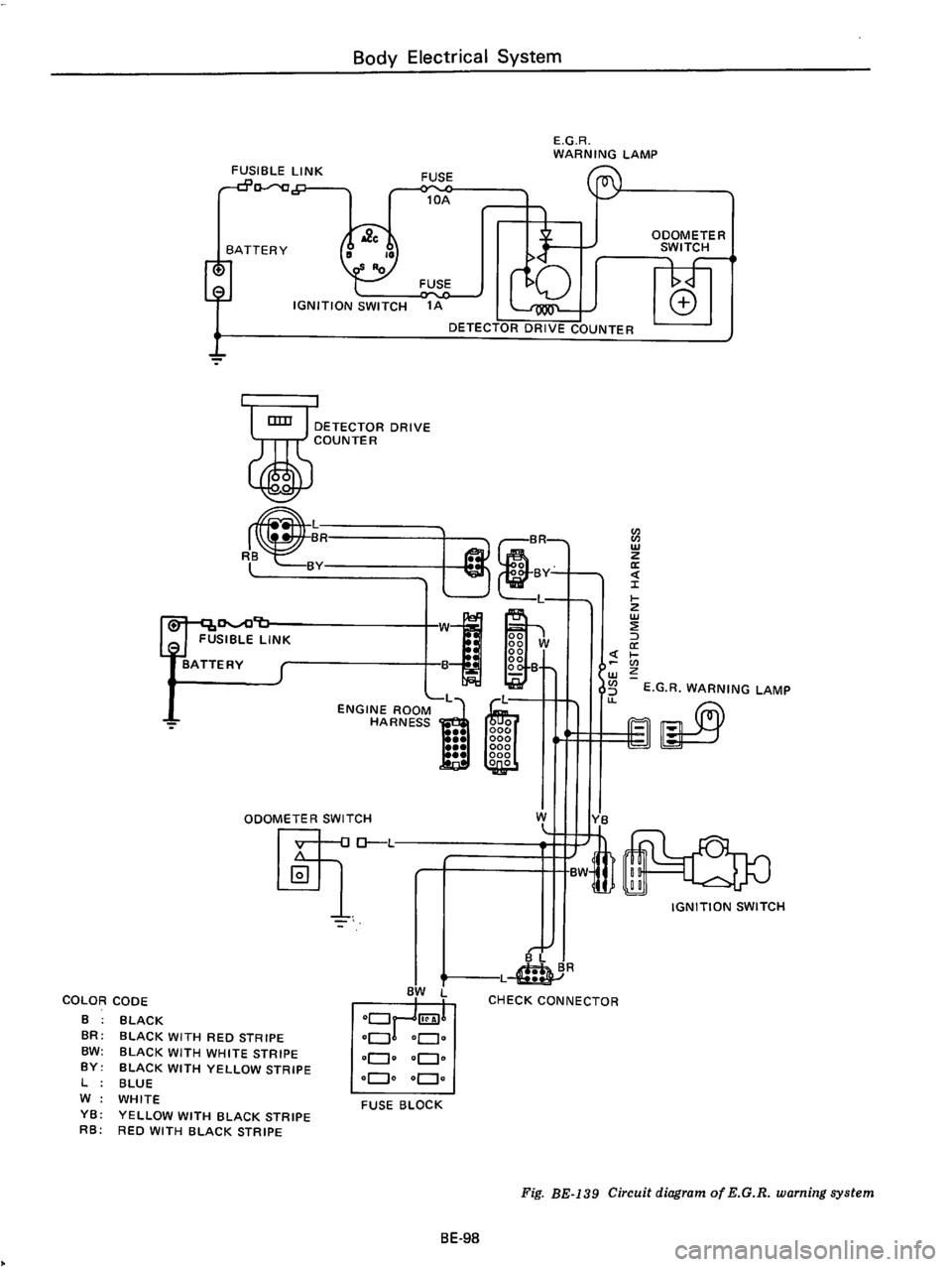 DATSUN B210 1976  Service Repair Manual 