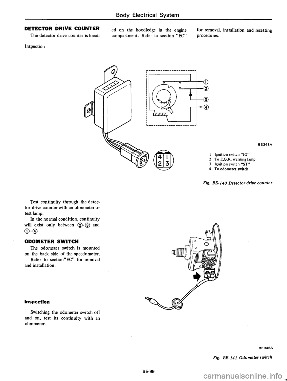 DATSUN B210 1976  Service Repair Manual 