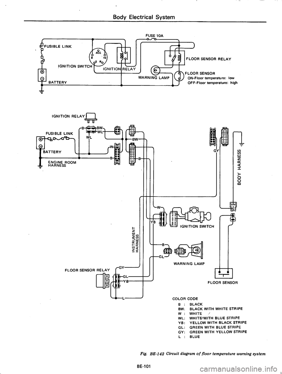 DATSUN B210 1976  Service Repair Manual 