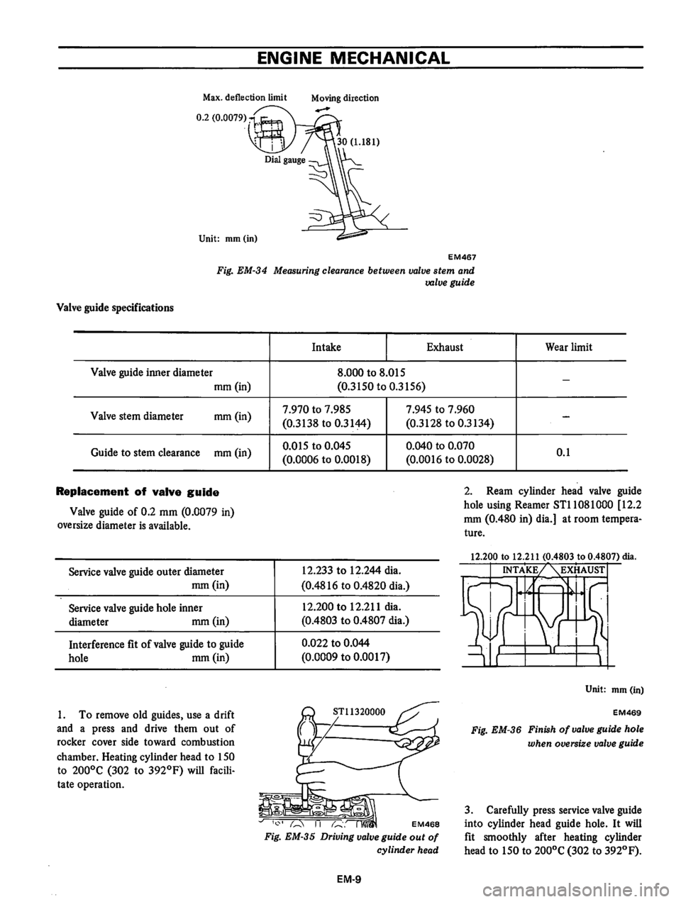 DATSUN B210 1976  Service Repair Manual 