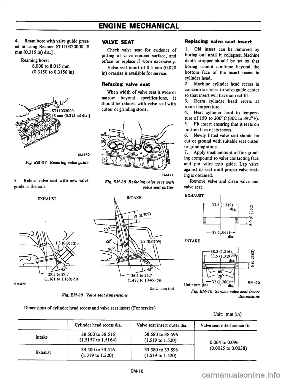DATSUN B210 1976  Service Repair Manual 