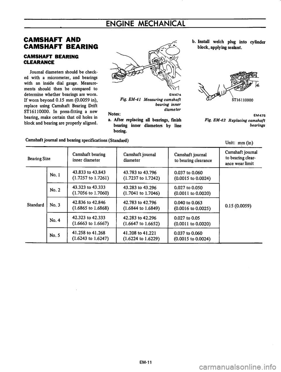 DATSUN B210 1976  Service Repair Manual 
