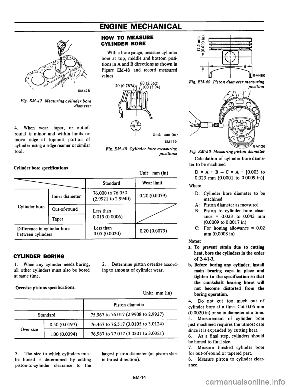 DATSUN B210 1976  Service Repair Manual 