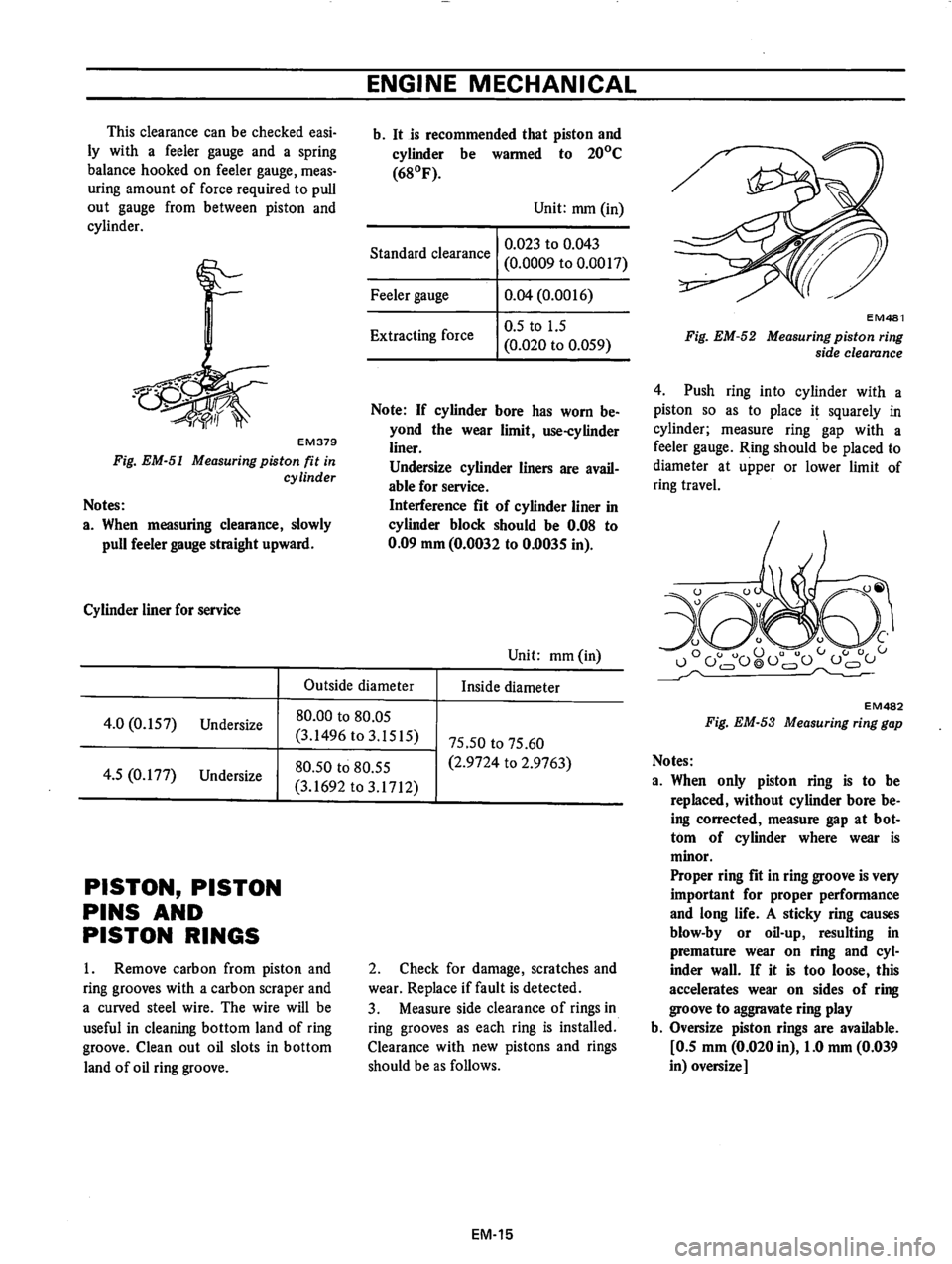 DATSUN B210 1976  Service Repair Manual 