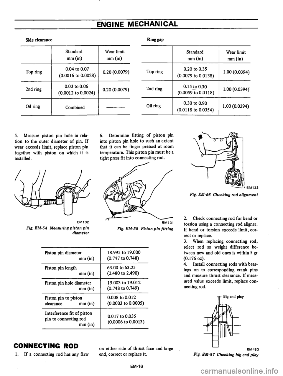DATSUN B210 1976  Service Repair Manual 