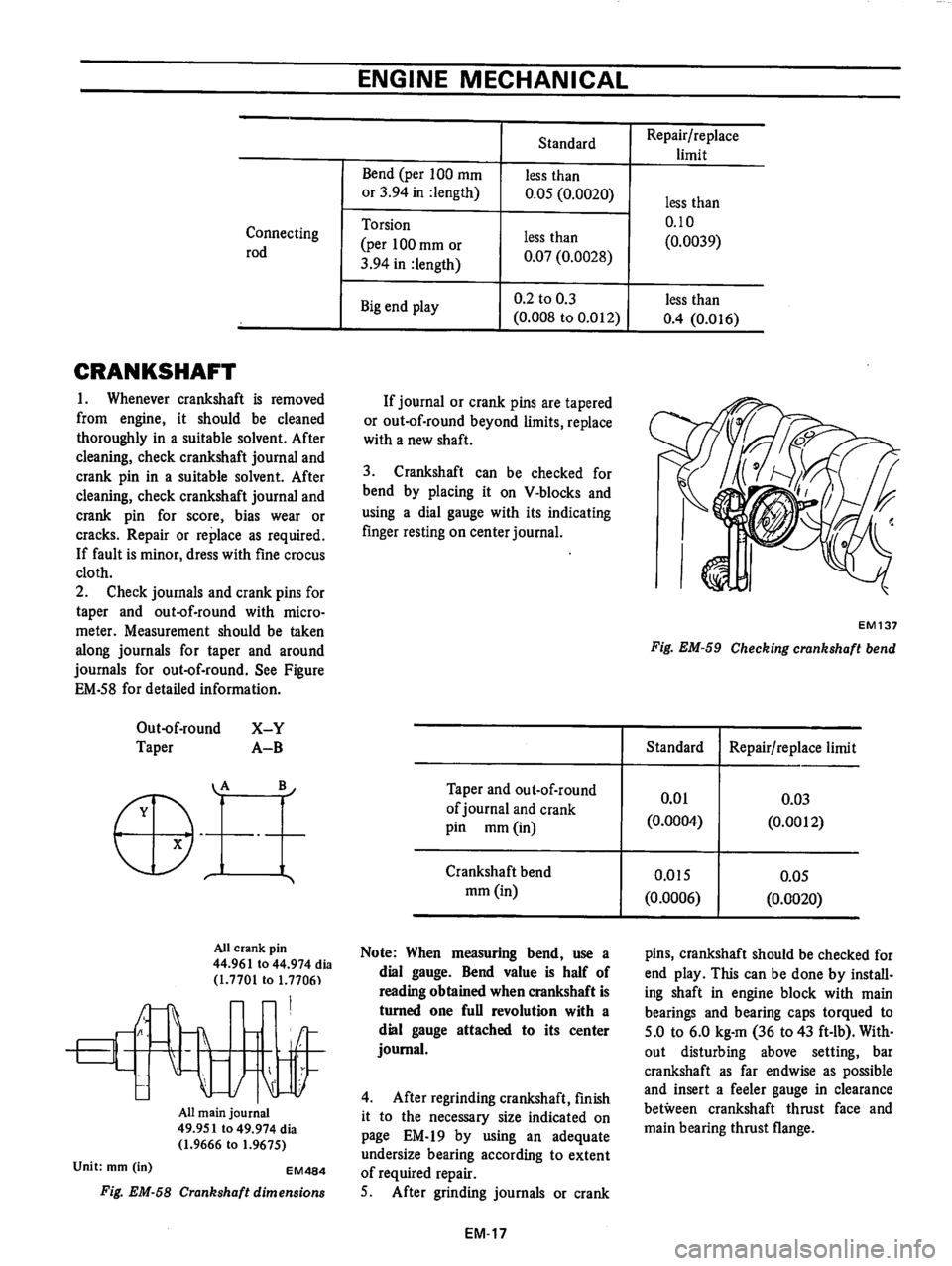 DATSUN B210 1976  Service Repair Manual 