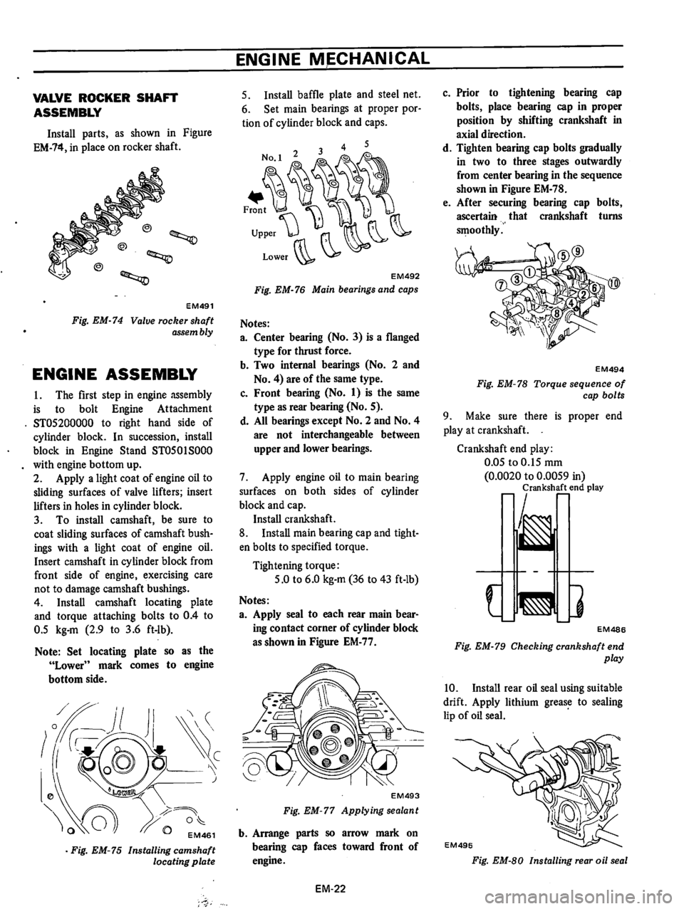 DATSUN B210 1976  Service Repair Manual 