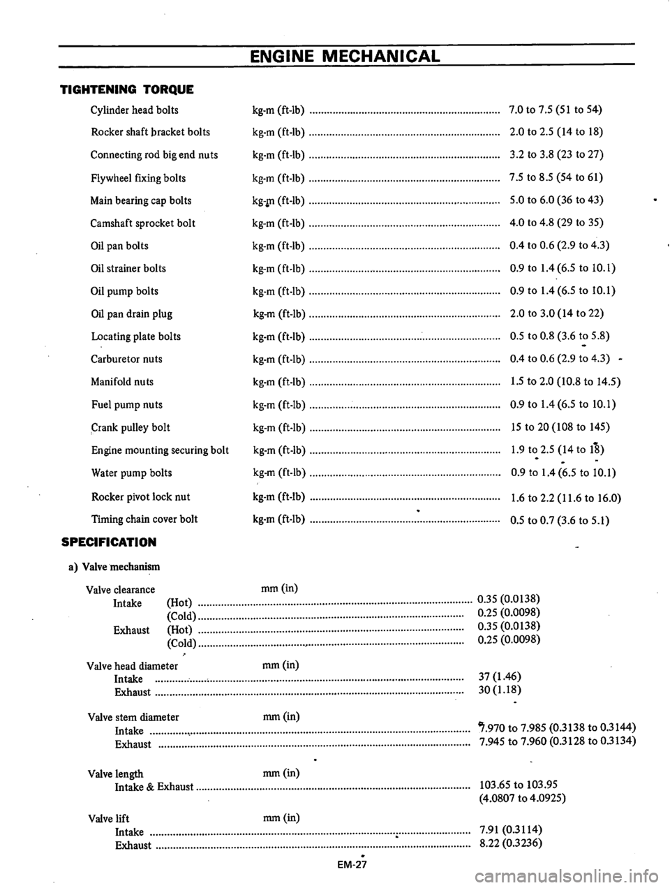 DATSUN B210 1976  Service Repair Manual 