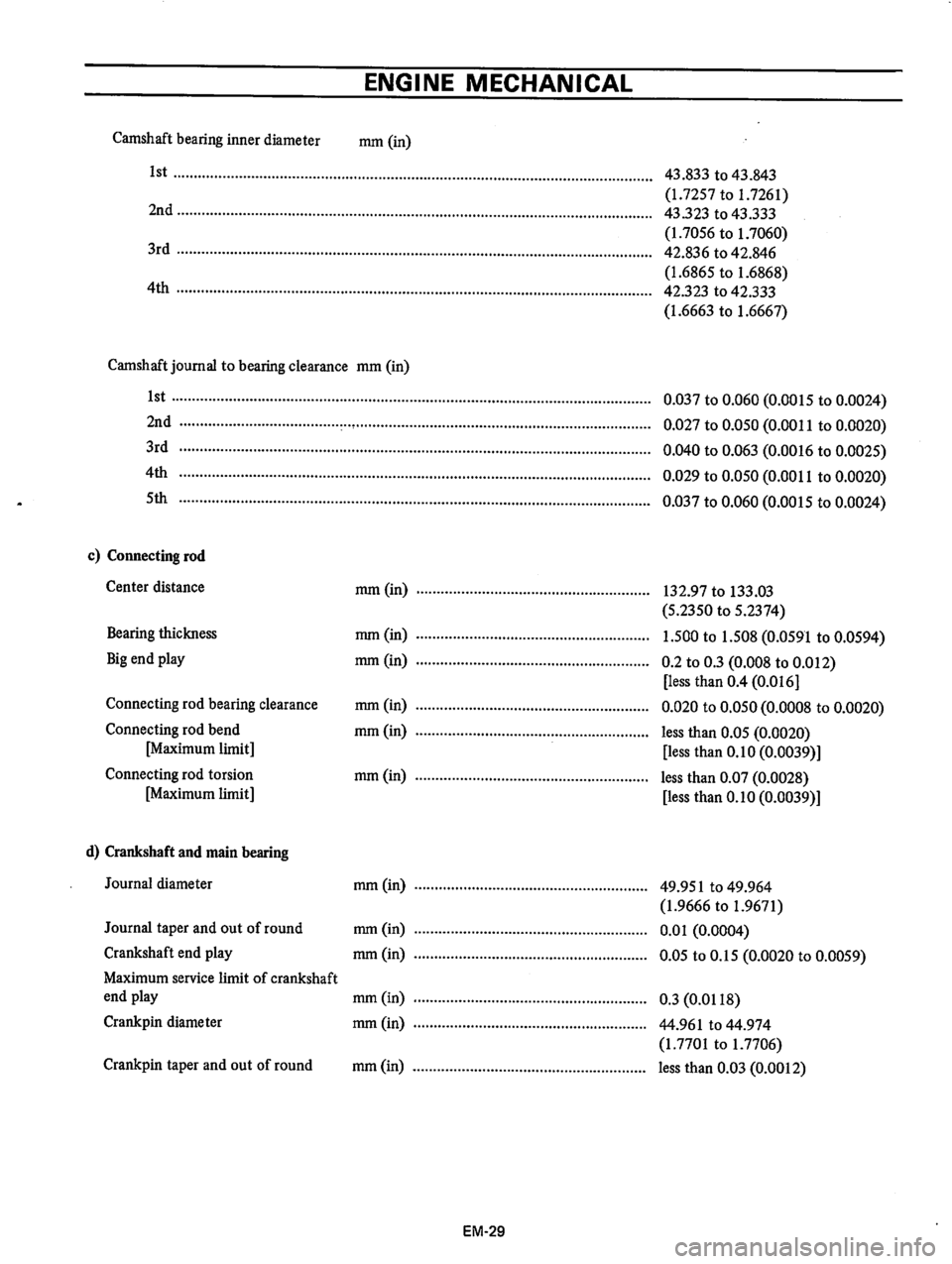 DATSUN B210 1976  Service Repair Manual 