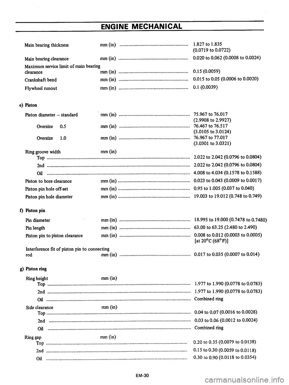 DATSUN B210 1976  Service Repair Manual 