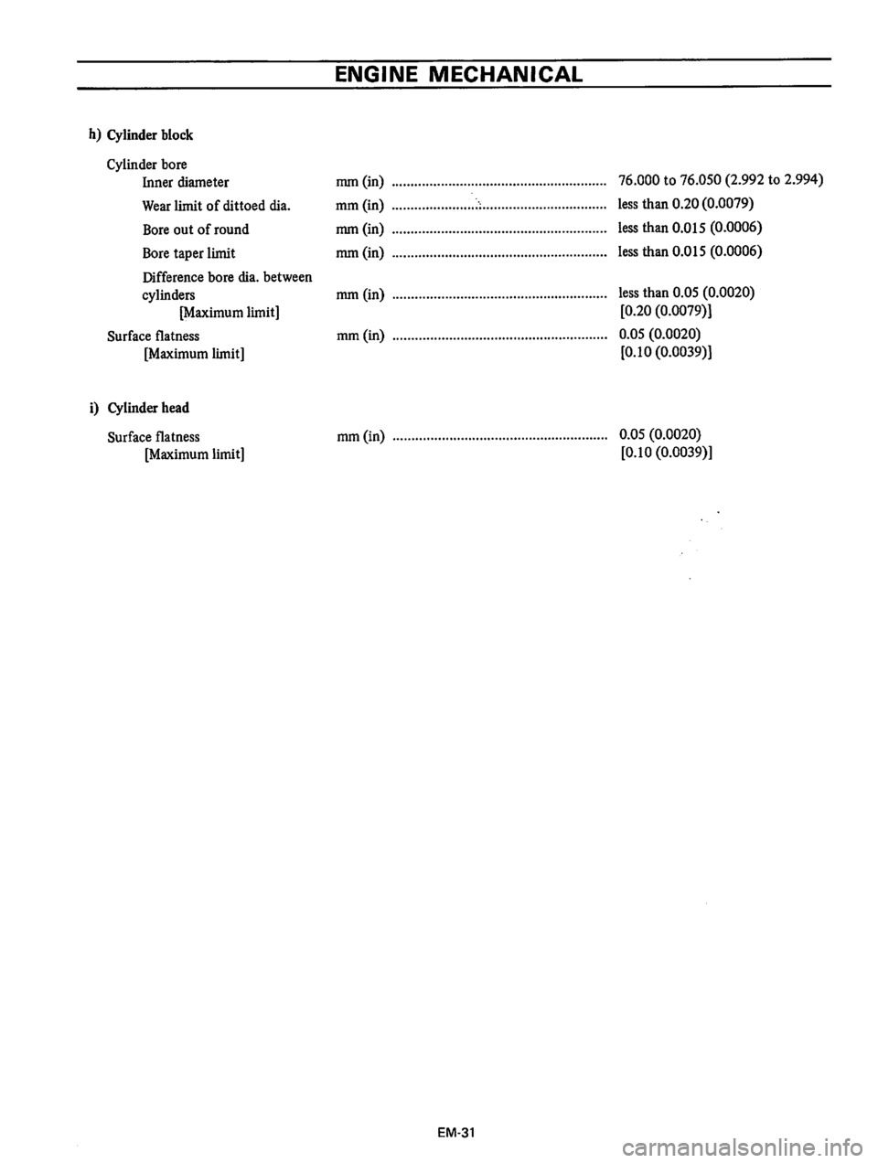 DATSUN B210 1976  Service Repair Manual 