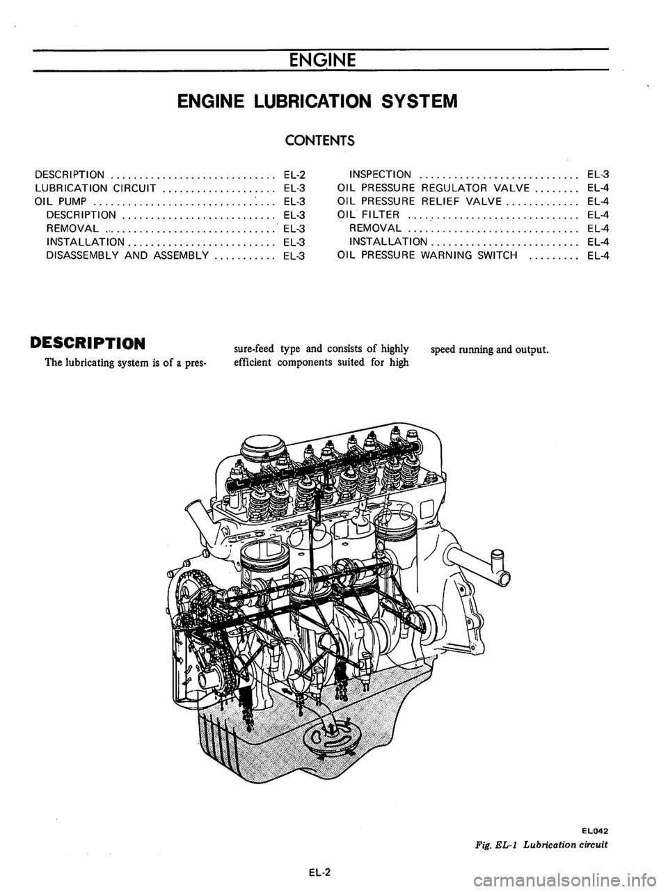 DATSUN B210 1976  Service Repair Manual 