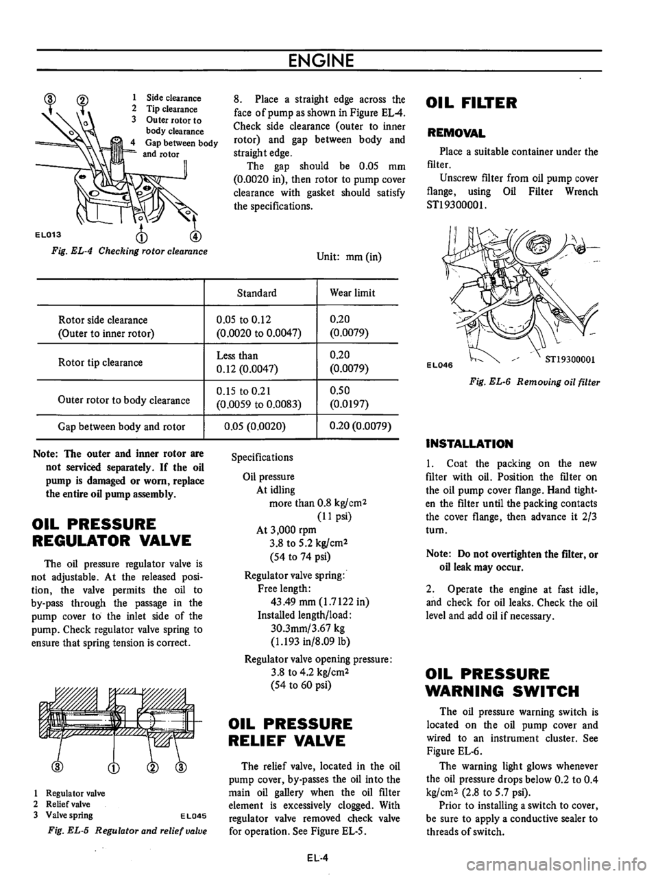 DATSUN B210 1976  Service Repair Manual 