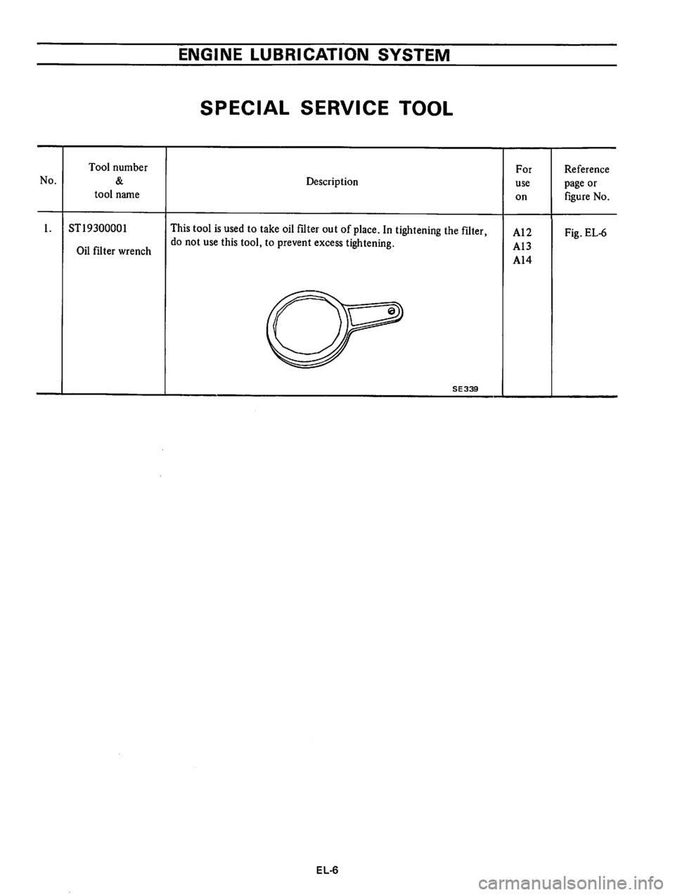 DATSUN B210 1976  Service Repair Manual 