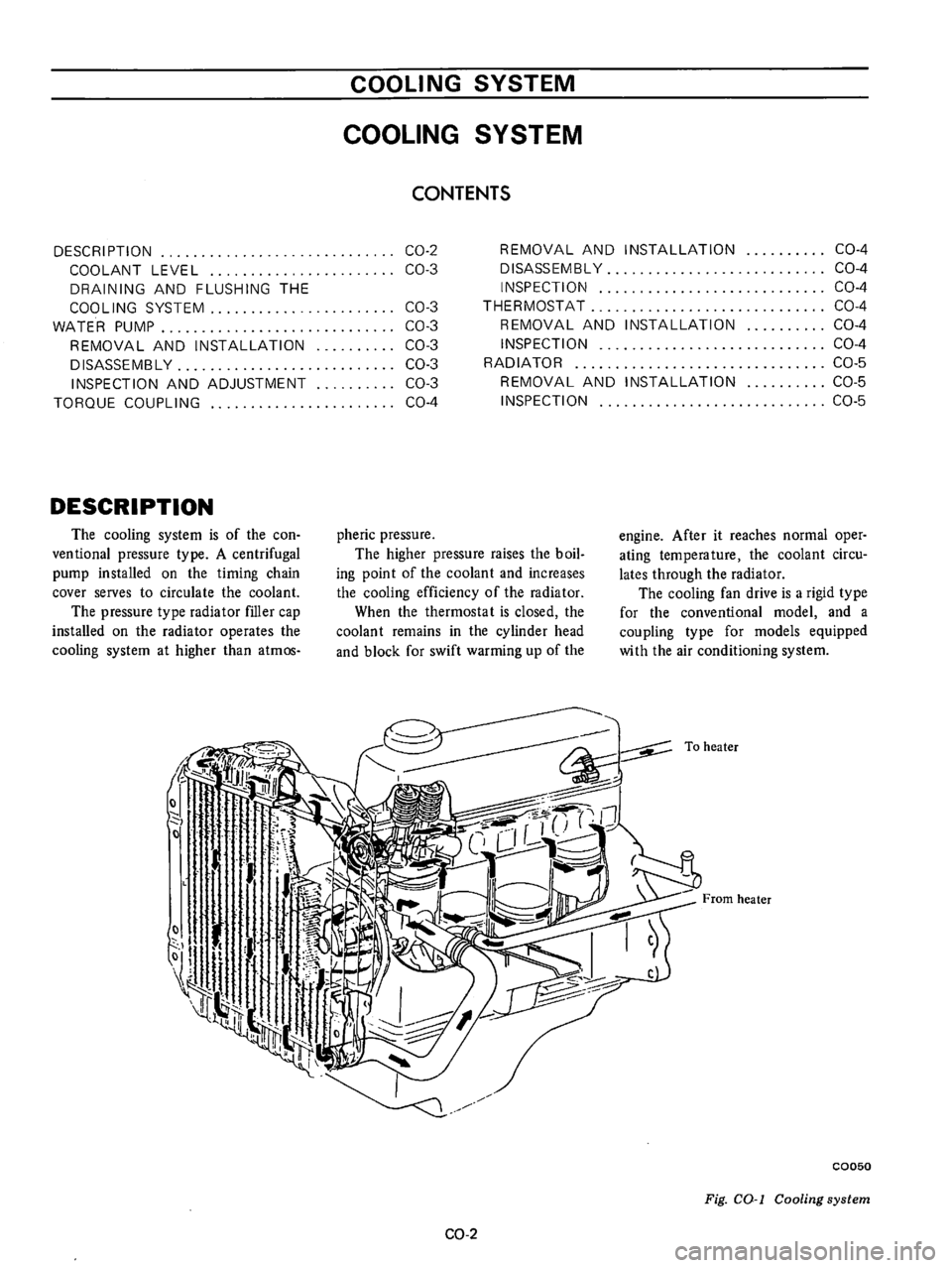 DATSUN B210 1976  Service Repair Manual 
