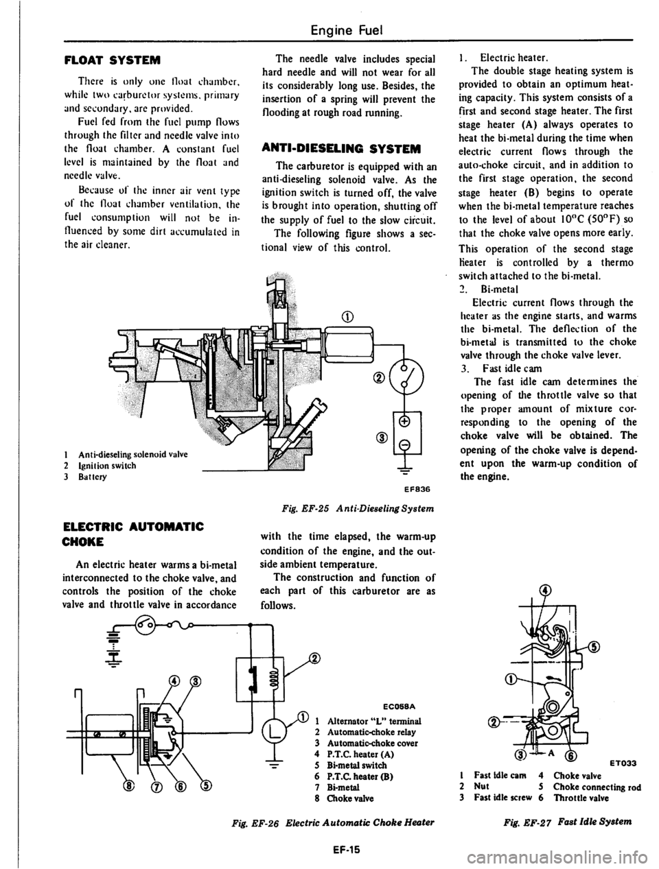 DATSUN PICK-UP 1980  Service Manual 