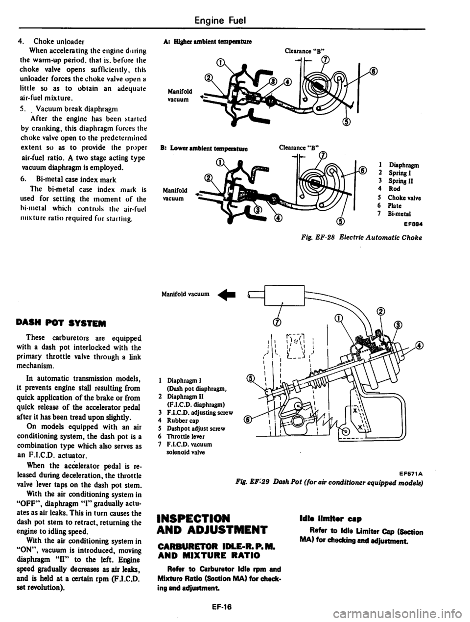 DATSUN PICK-UP 1980  Service Manual 