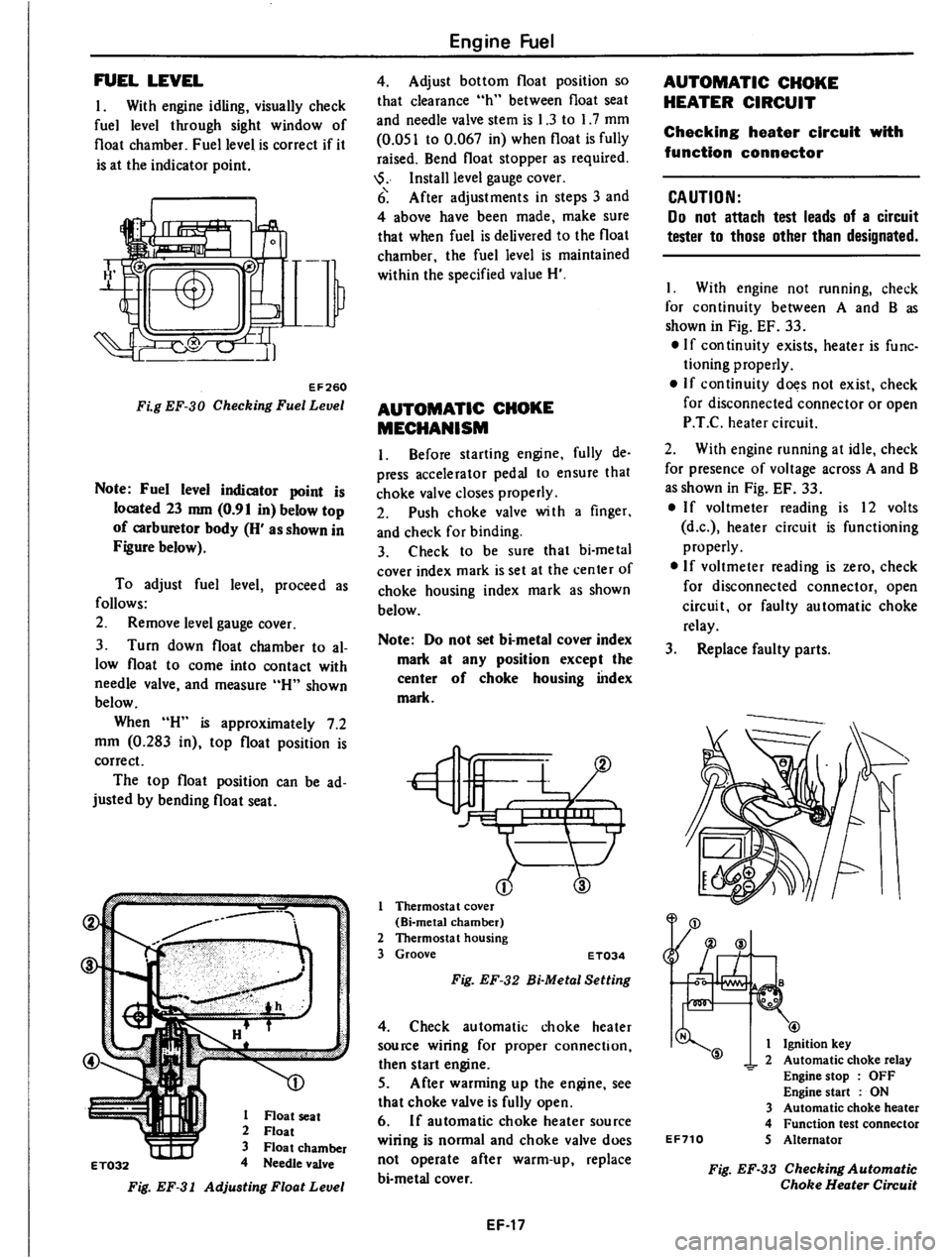 DATSUN PICK-UP 1980  Service Manual 