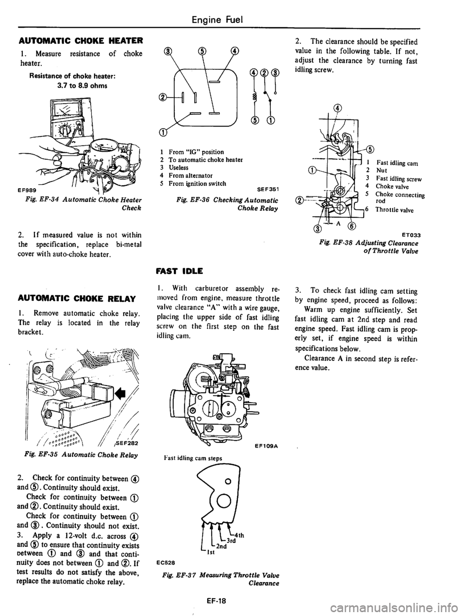 DATSUN PICK-UP 1980  Service Manual 