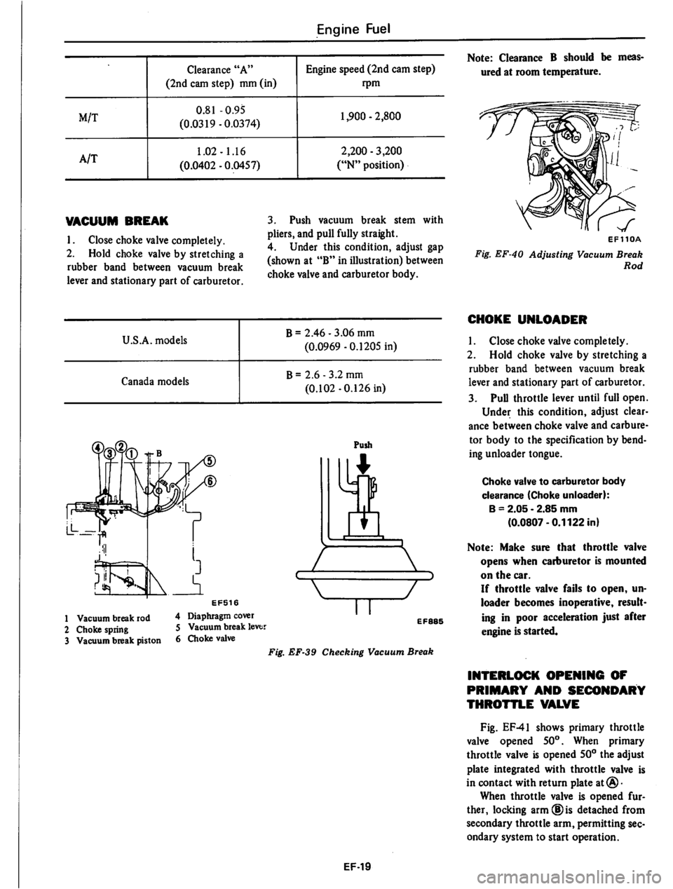 DATSUN PICK-UP 1980  Service Manual 