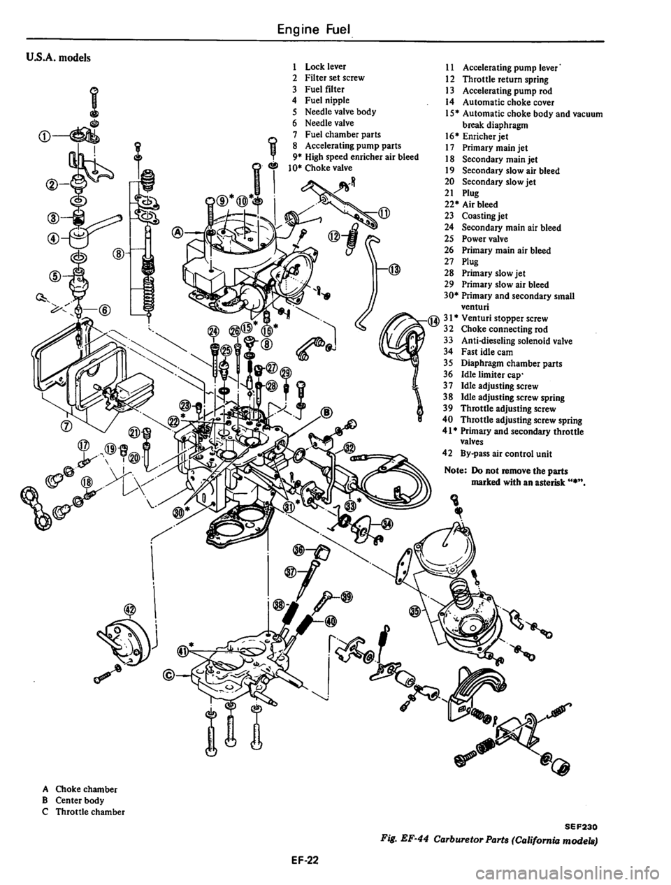 DATSUN PICK-UP 1980  Service Manual 