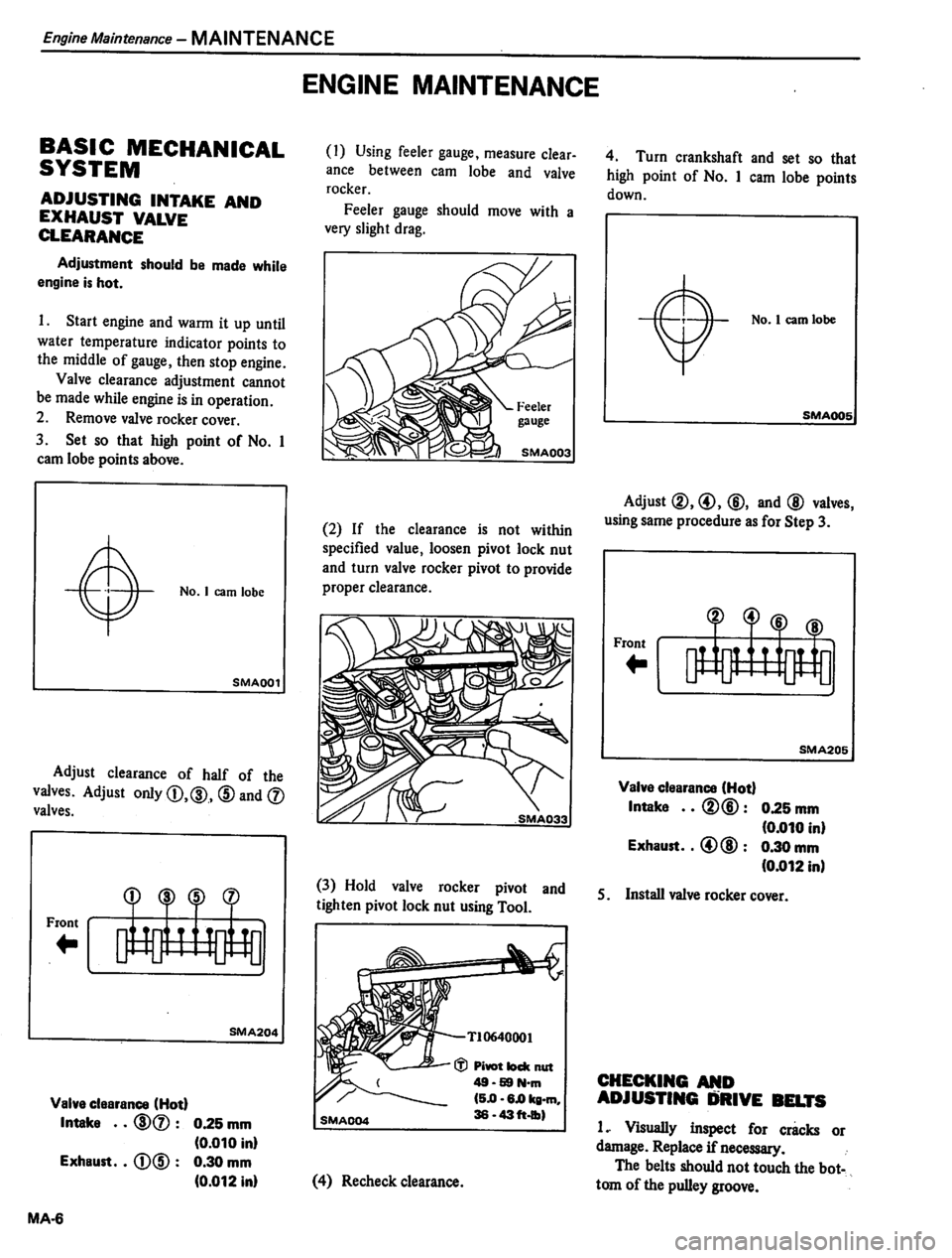 DATSUN PICK-UP 1980  Service Manual 