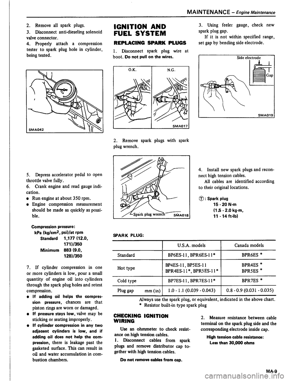 DATSUN PICK-UP 1980  Service Manual 