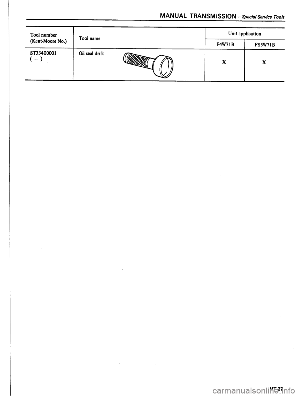 DATSUN PICK-UP 1980  Service Manual 
