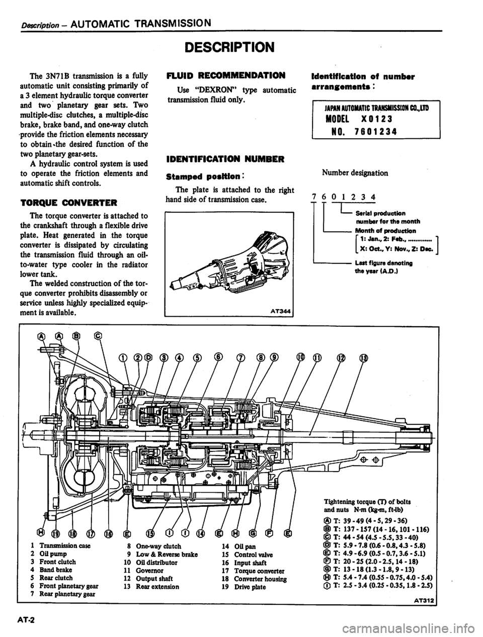 DATSUN PICK-UP 1980  Service Manual 