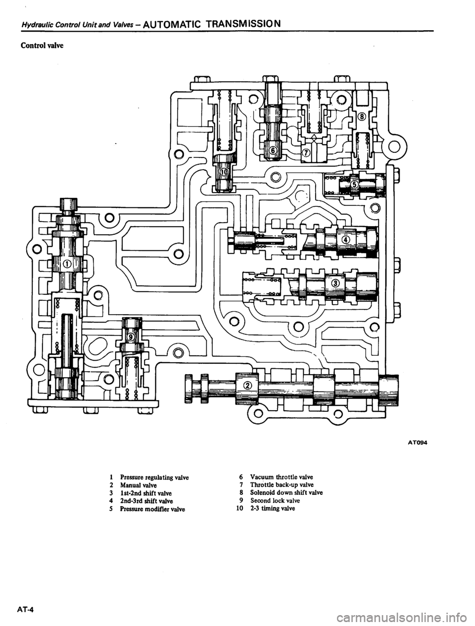 DATSUN PICK-UP 1980  Service Manual 