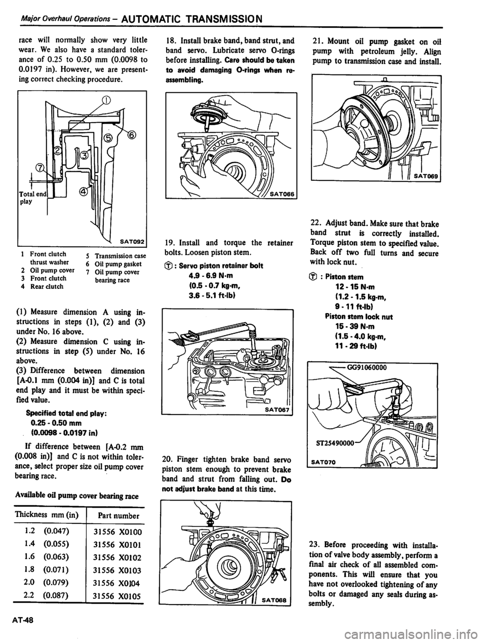 DATSUN PICK-UP 1980  Service Manual 