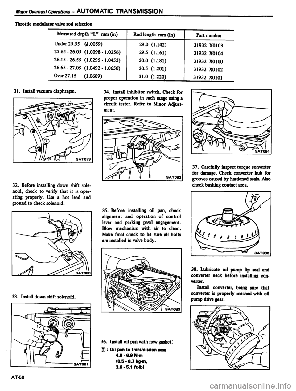 DATSUN PICK-UP 1980  Service Manual 