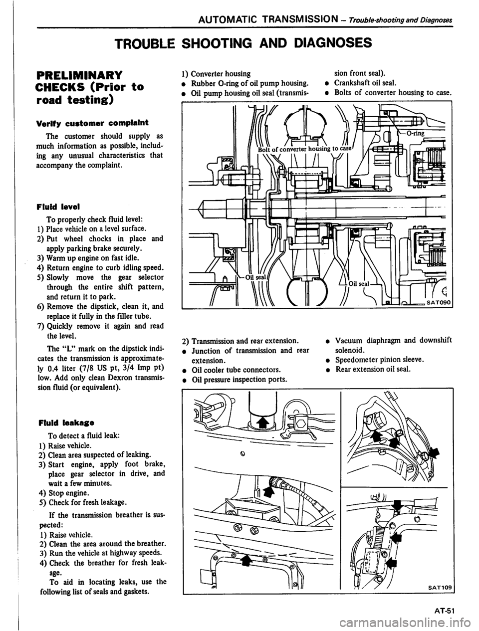 DATSUN PICK-UP 1980  Service Manual 