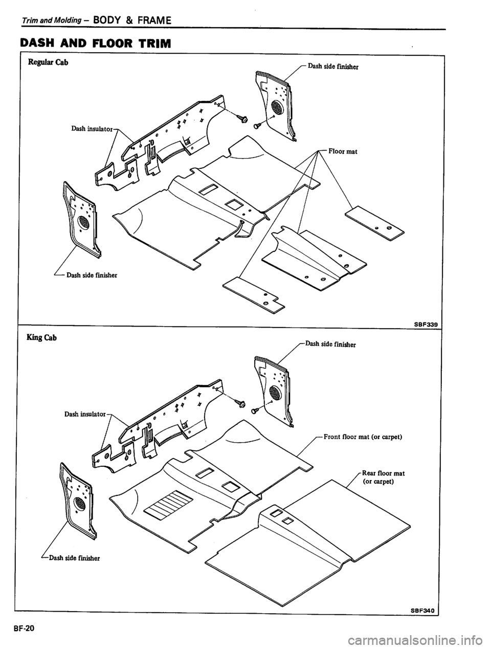 DATSUN PICK-UP 1980  Service Manual 