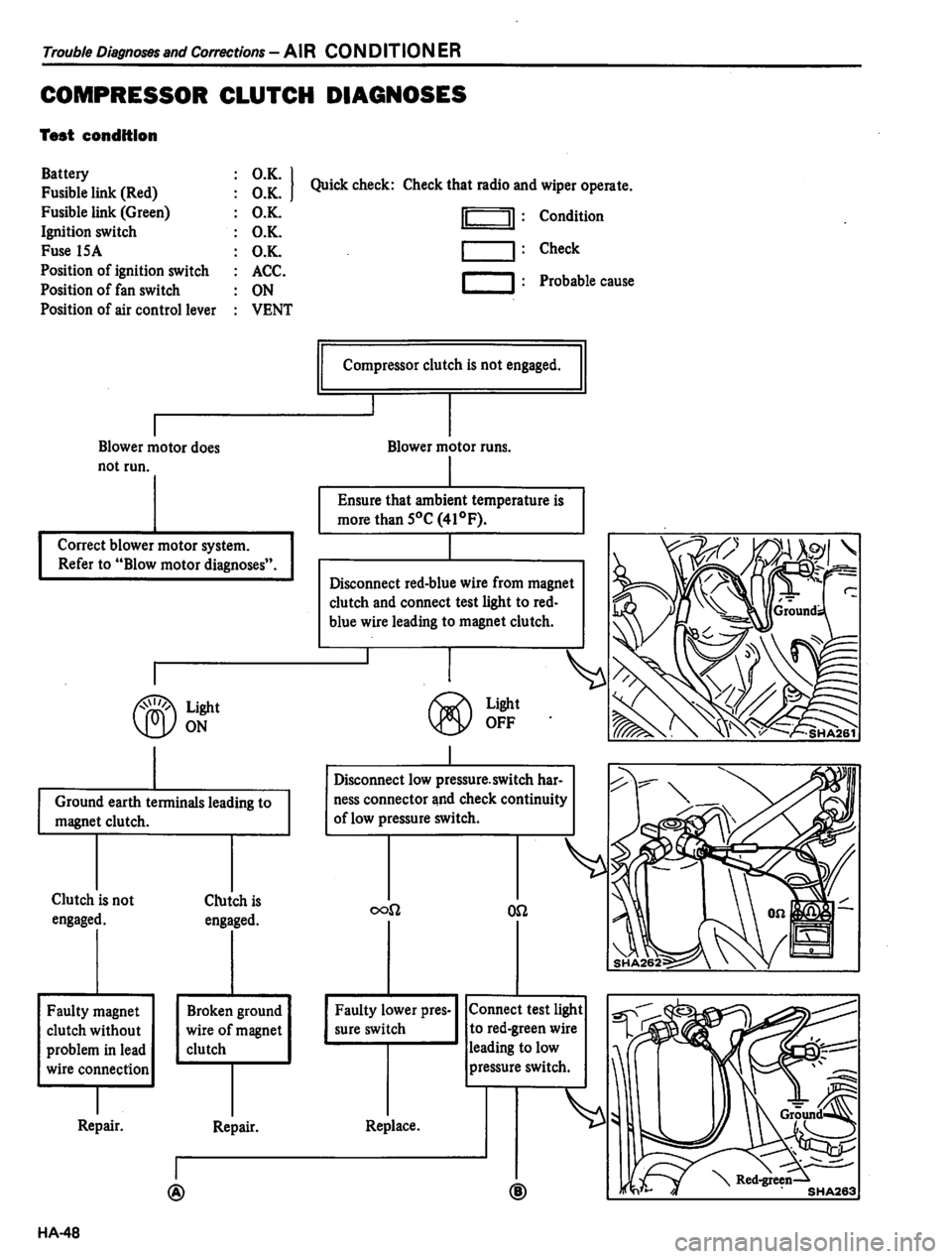 DATSUN PICK-UP 1980  Service Manual 