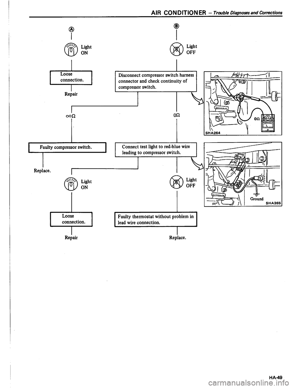 DATSUN PICK-UP 1980  Service Manual 
