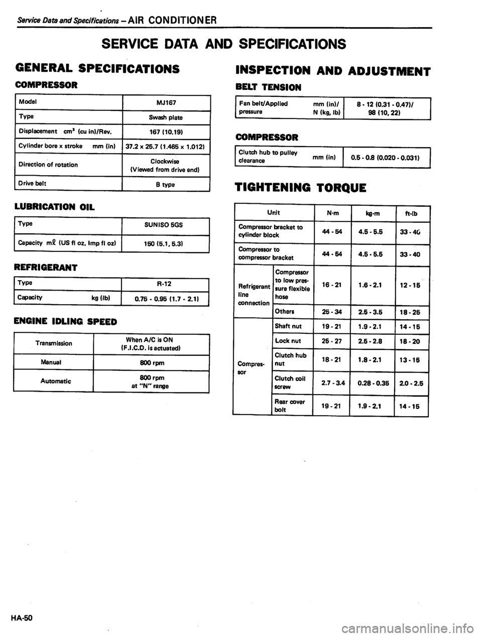 DATSUN PICK-UP 1980  Service Manual 
