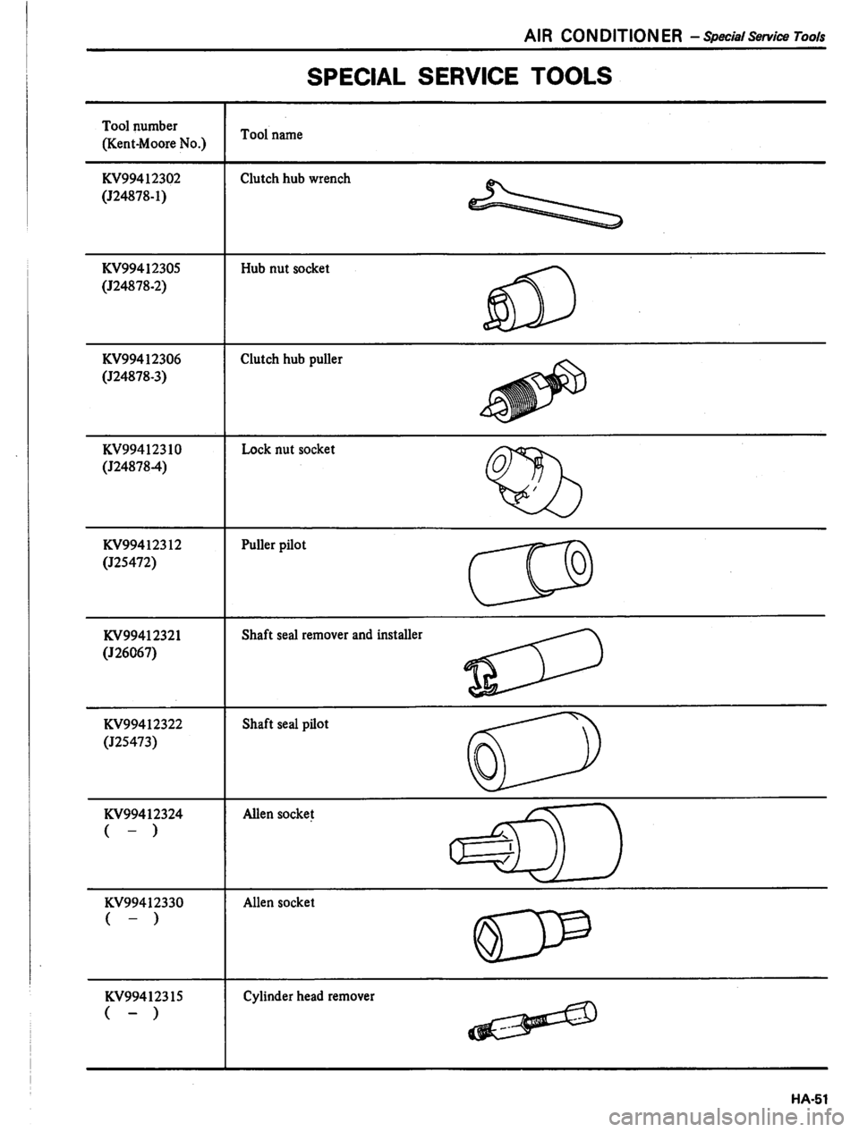 DATSUN PICK-UP 1980  Service Manual 