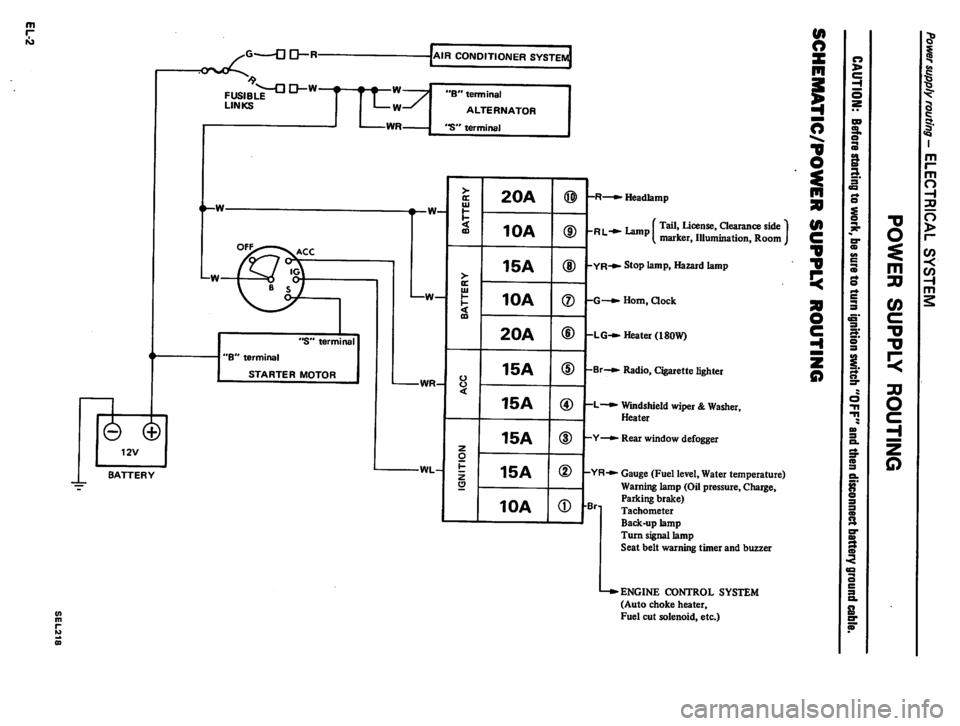 DATSUN PICK-UP 1980  Service Manual 