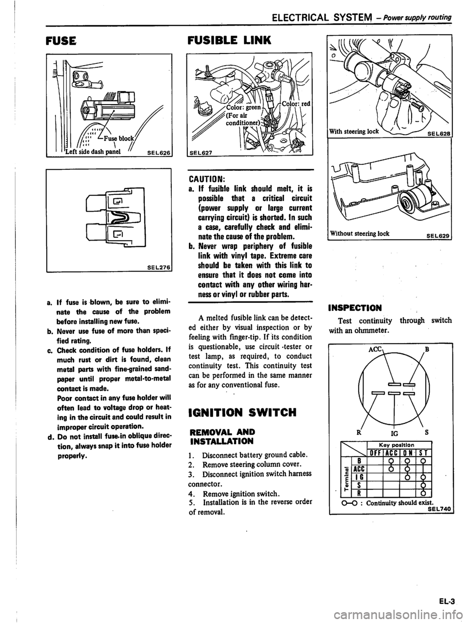 DATSUN PICK-UP 1980  Service Manual 