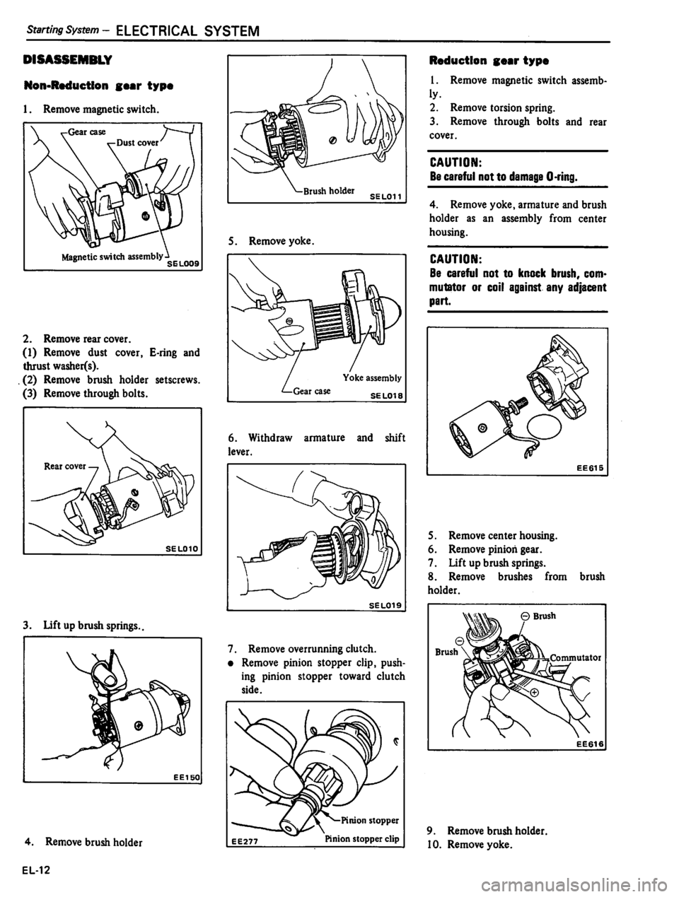 DATSUN PICK-UP 1980  Service Manual 