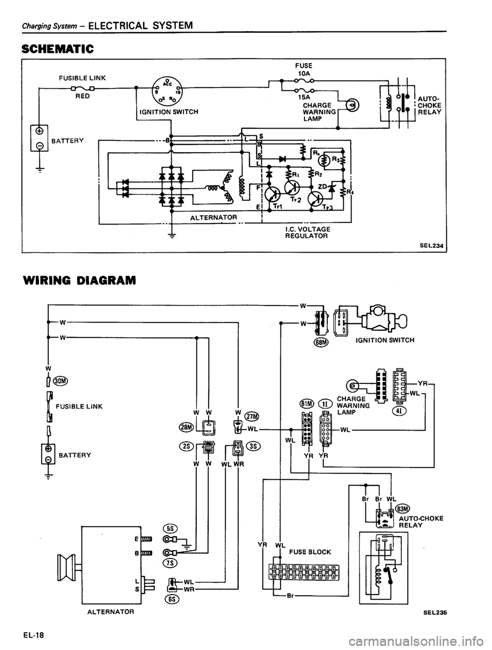 DATSUN PICK-UP 1980  Service Manual 