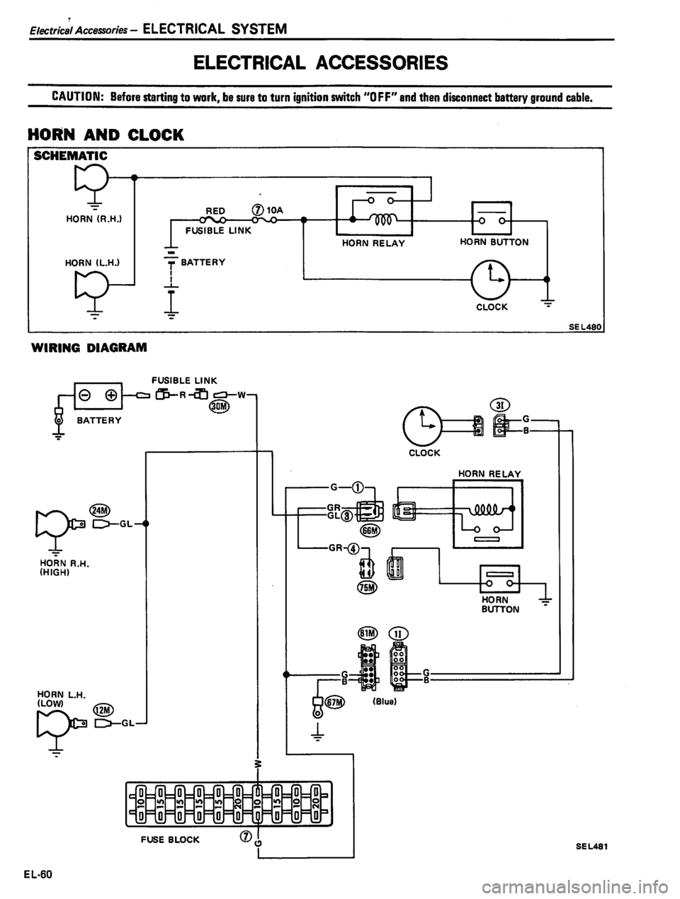 DATSUN PICK-UP 1980  Service Manual 