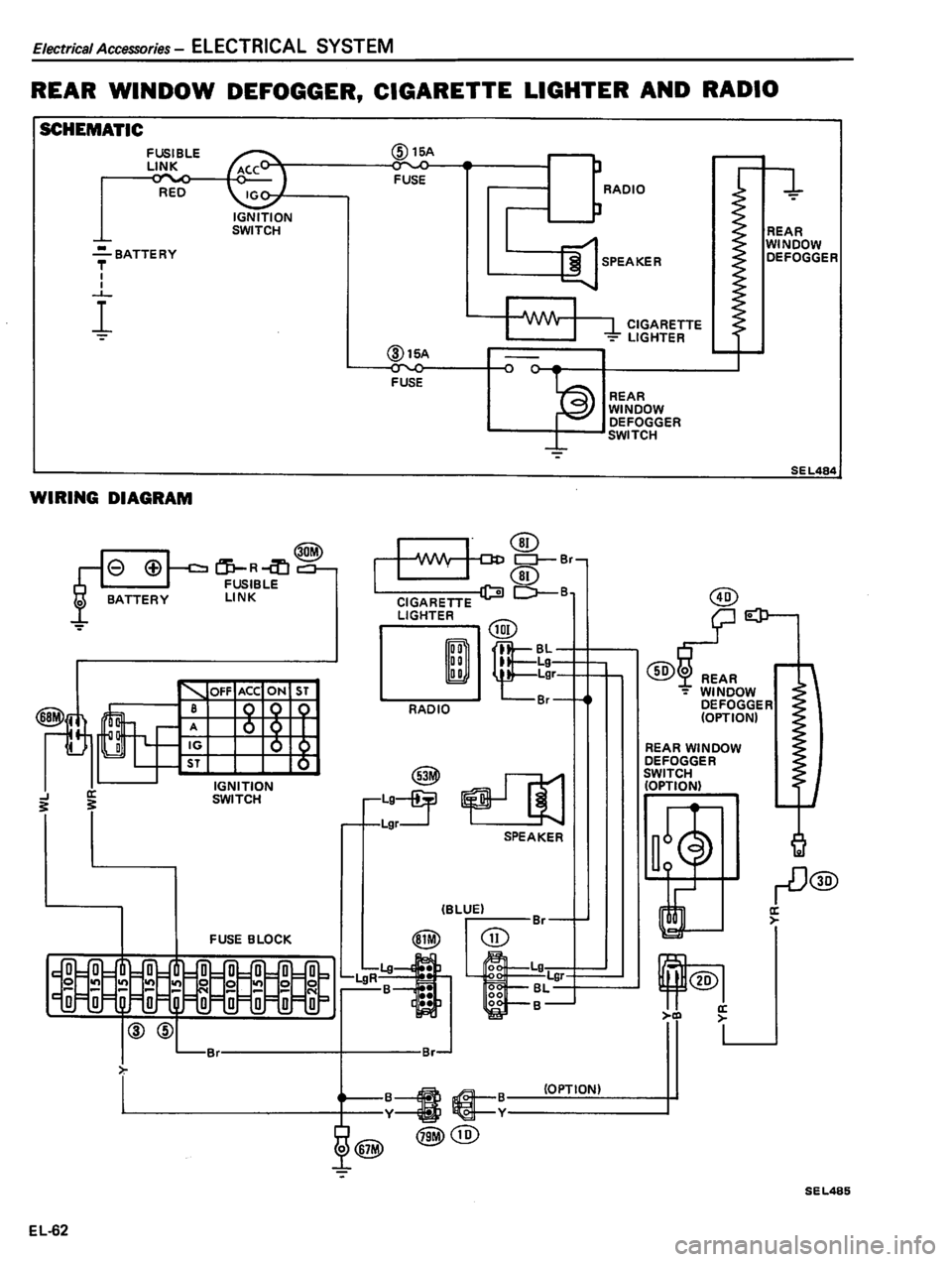 DATSUN PICK-UP 1980  Service Manual 